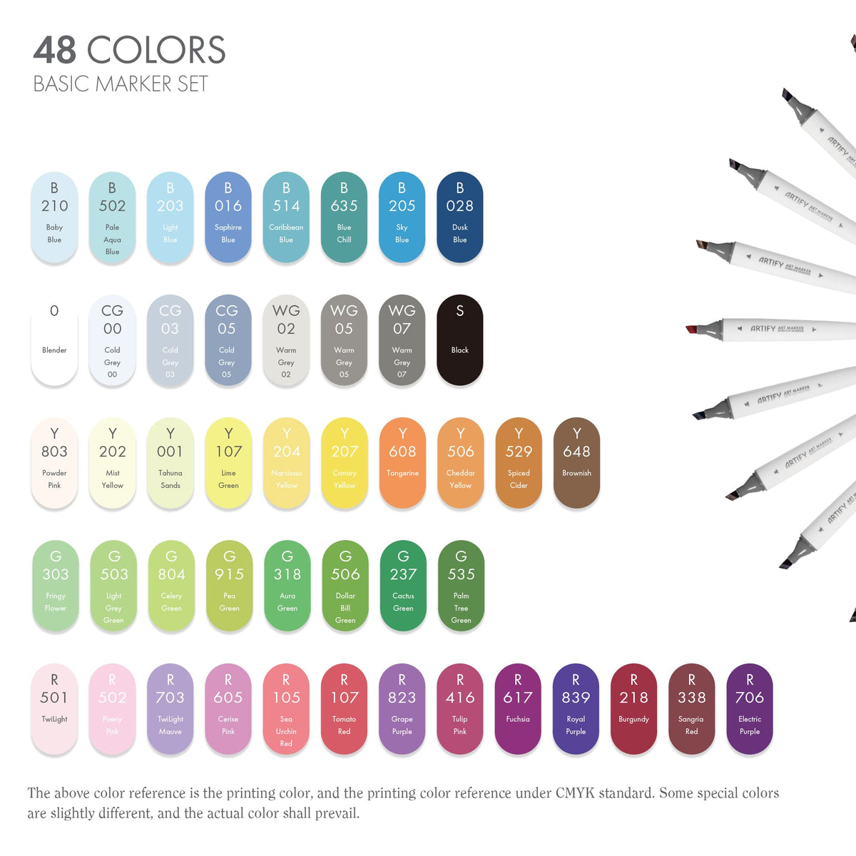 Dual Tip Marker Set  48 Vibrant Colors for Creative Kids – mideerart
