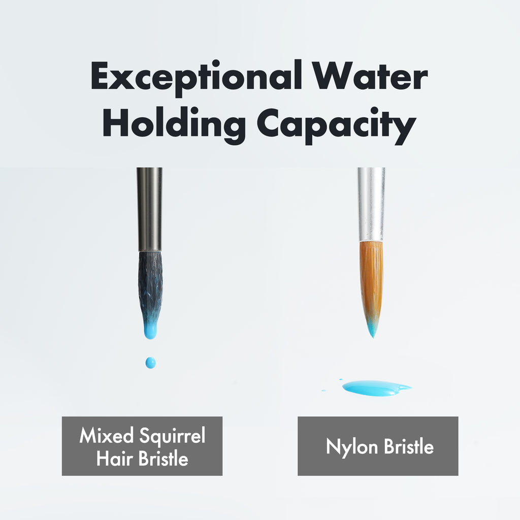 Two brushes with water droplets on a gray background, labeled 'Mixed Squirrel Hair Bristle' and 'Nylon Bristle'.