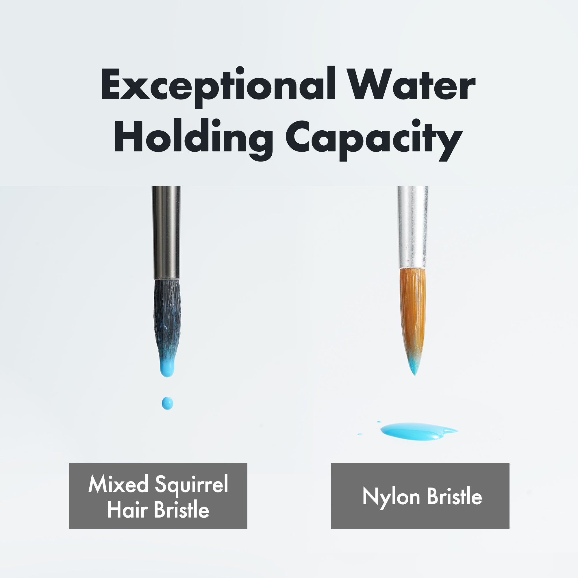 Two brushes with water droplets on a gray background, labeled 'Mixed Squirrel Hair Bristle' and 'Nylon Bristle'.