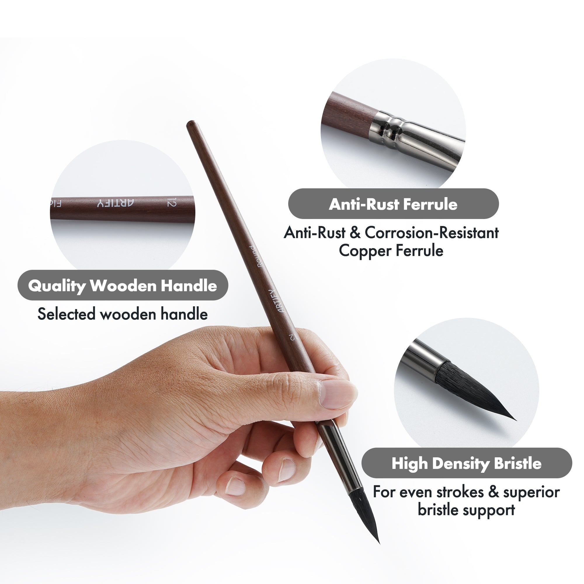 Pen held in a hand with close-up details of ferrule, handle, and bristle on a white background