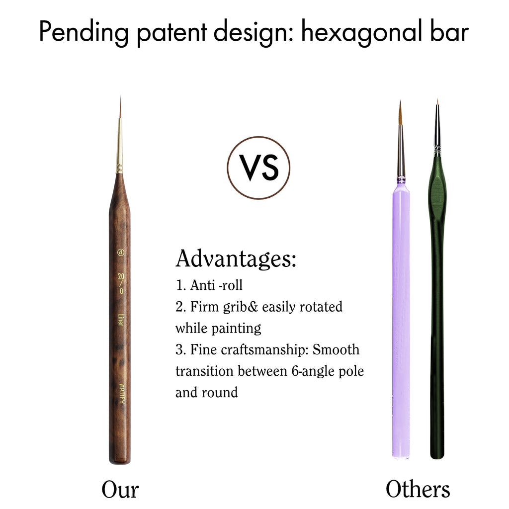 10PCS  Ultra Detail Paint Brushes Crafted For Ultra-fine Detailing And The Utmost Precision - Artify