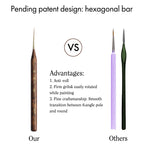 10PCS  Ultra Detail Paint Brushes Crafted For Ultra-fine Detailing And The Utmost Precision - Artify