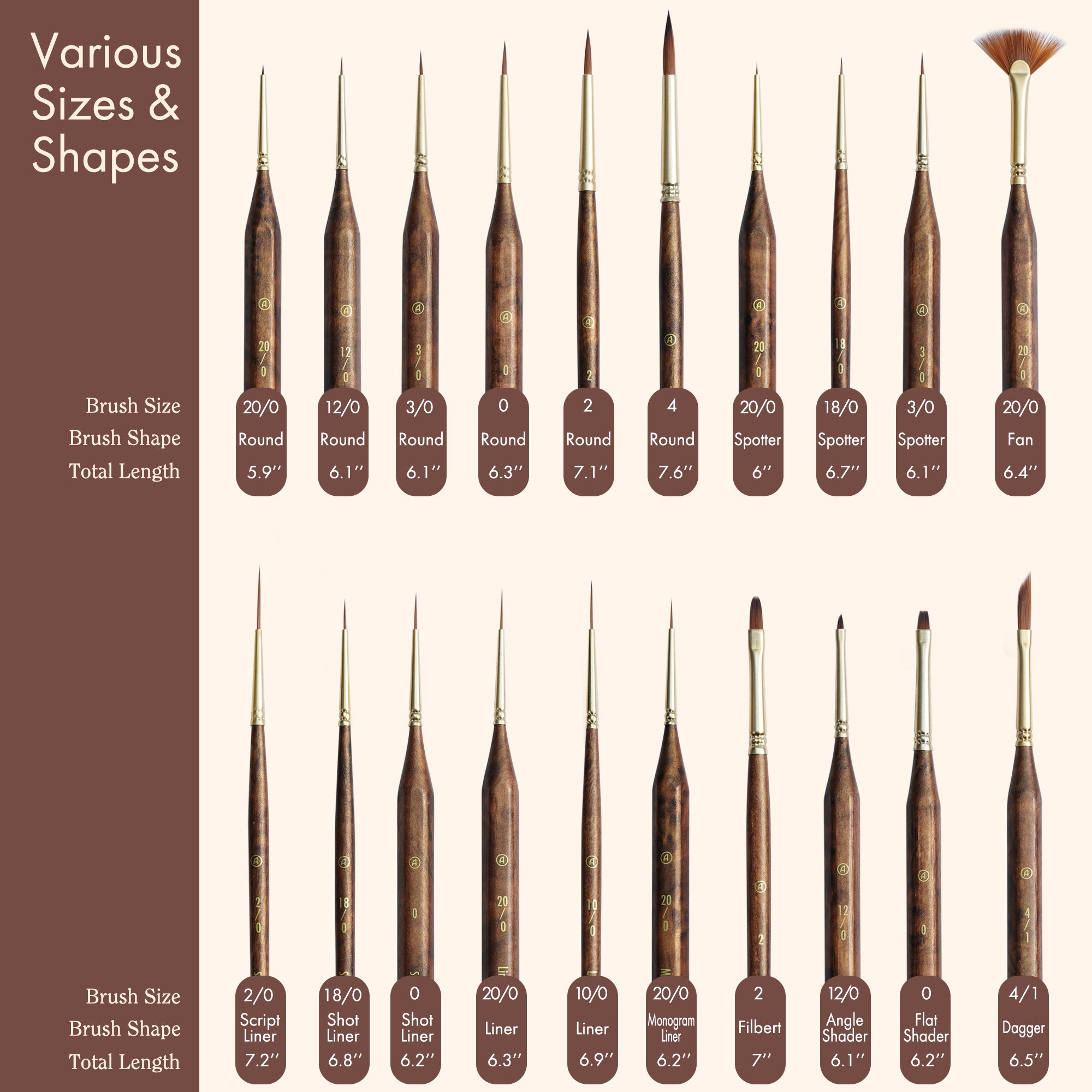 20PCS  Ultra Detail Paint Brushes Crafted For Ultra-fine Detailing And The Utmost Precision