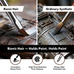 ARTIFY 14 PCS Miniature Paint Brush Set: Bionic Hair Fine Brushes with Goat Hair Drybrushes