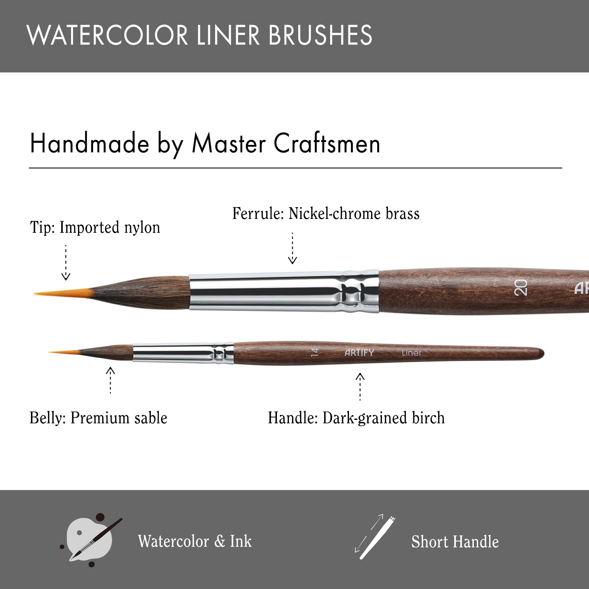 Professional Needle Point Watercolor Brush Set, Sable & Nylon Hybrid Extended Detail Brushes