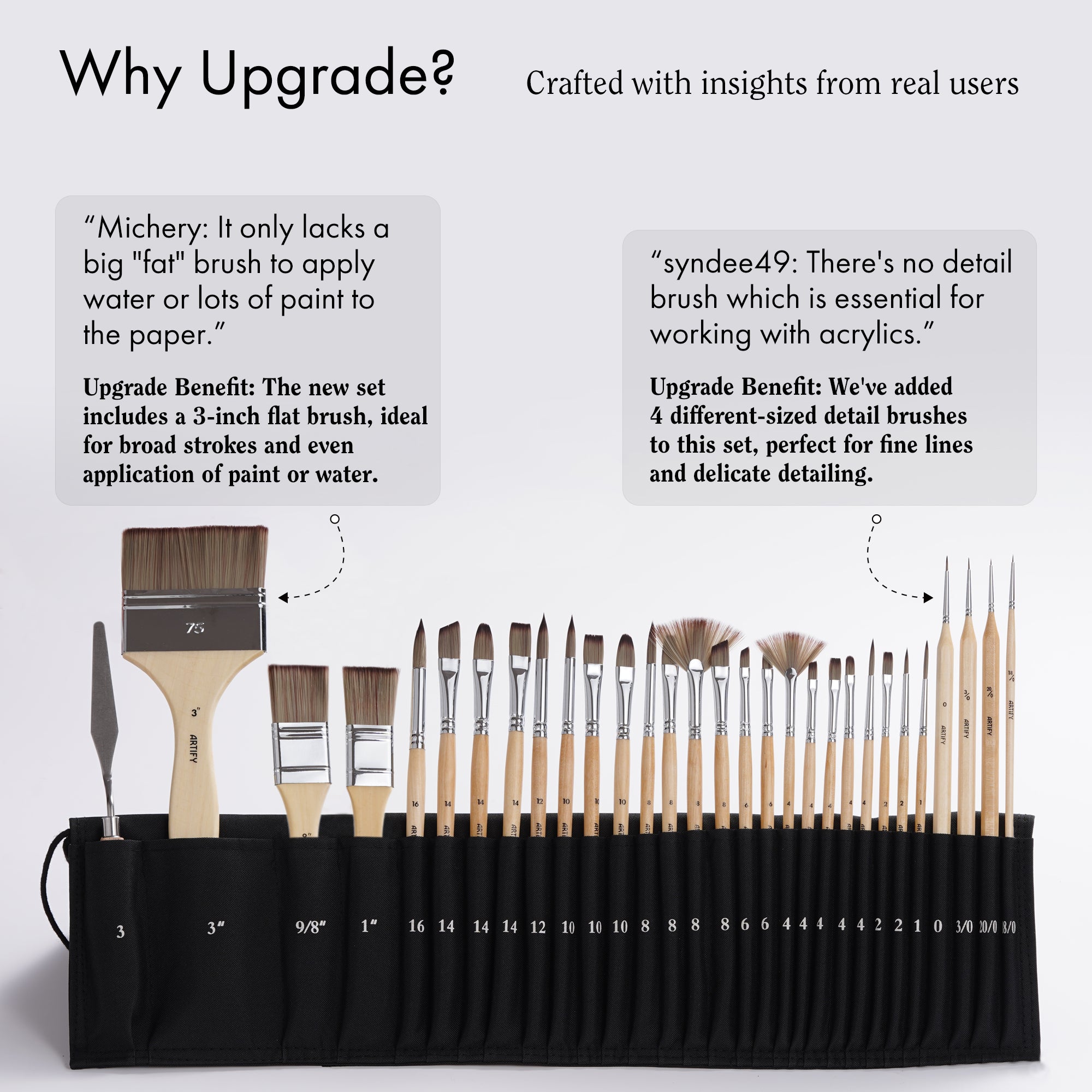 ARTIFY 30-Piece Expert Paint Brush Set, Upgraded Version, Complete Range of Sizes with Canvas Roll and Palette Knife for Acrylic, Oil, Watercolor, and Gouache