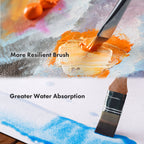 ARTIFY 25 pcs Enhanced Synthetic Brush Set, Expert Series - Artify