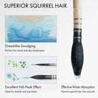 details of this squirrel hair brush set