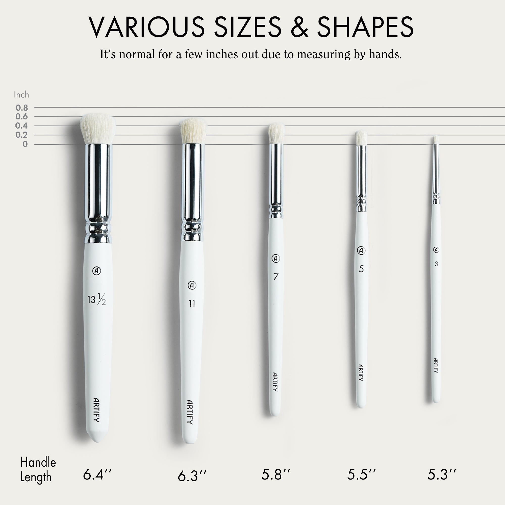 ARTIFY 5 Sizes Drybrush Set for Effortless Miniature, Model, Ceramics, Citadel Painting (White)