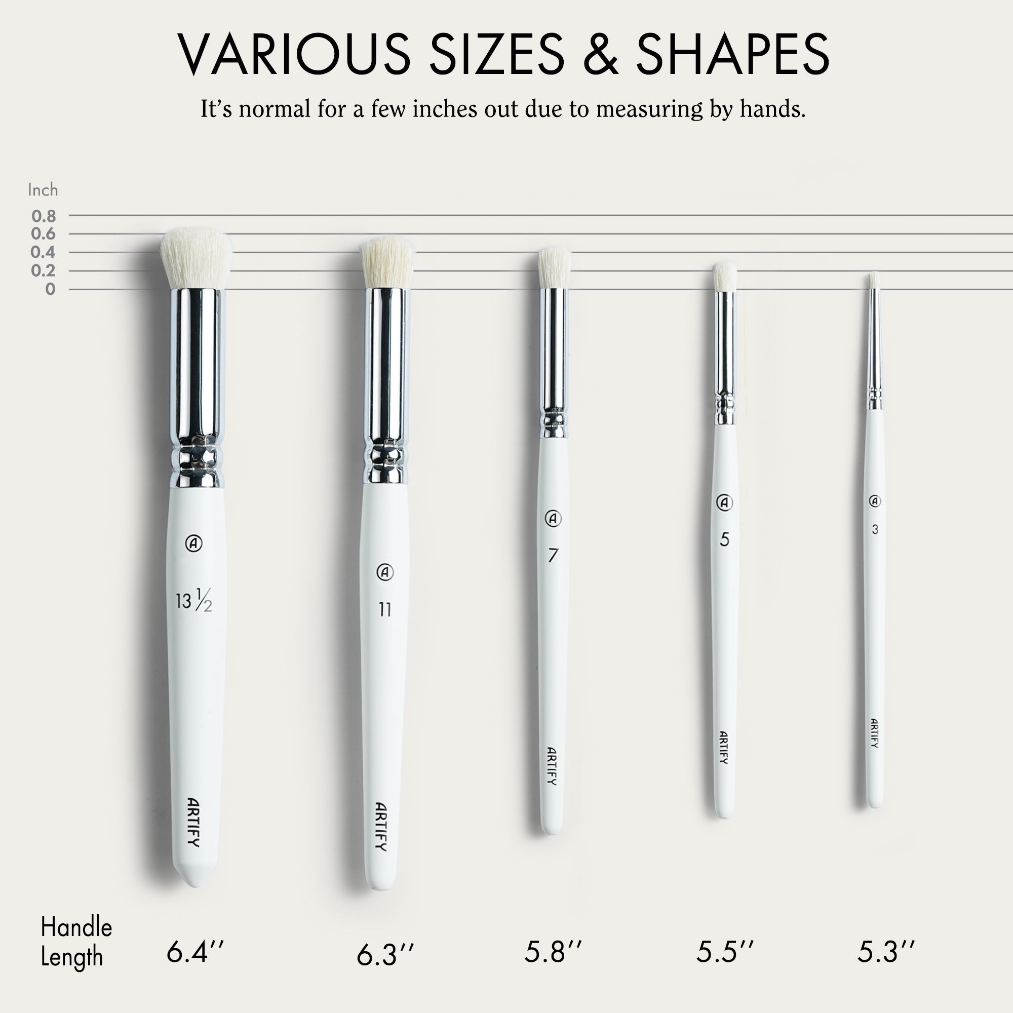 ARTIFY 5 Sizes Drybrush Set for Effortless Miniature, Model, Ceramics, Citadel Painting (White) - Artify