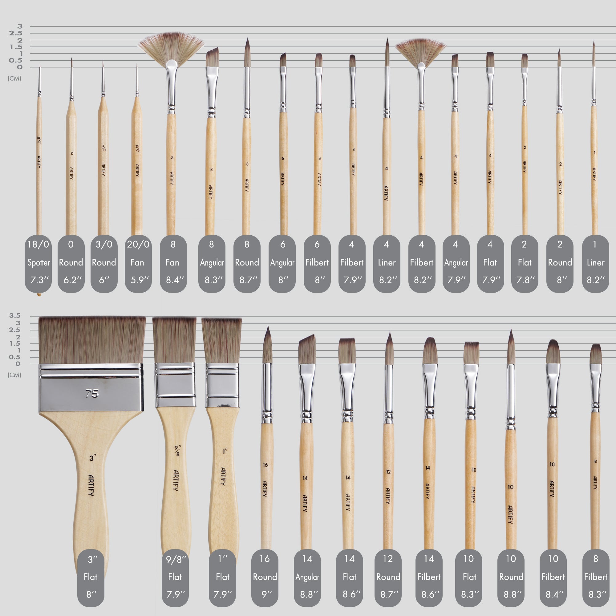 ARTIFY 30-Piece Expert Paint Brush Set, Upgraded Version, Complete Range of Sizes with Canvas Roll and Palette Knife for Acrylic, Oil, Watercolor, and Gouache