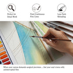 Extended Needle Point Brush Set, Sable & Nylon Hybrid Watercolor Detail Brushes , Expert Series - Artify