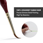 ARTIFY 100% Kolinsky Sable Micro Detail Paint Brushes, Master Series