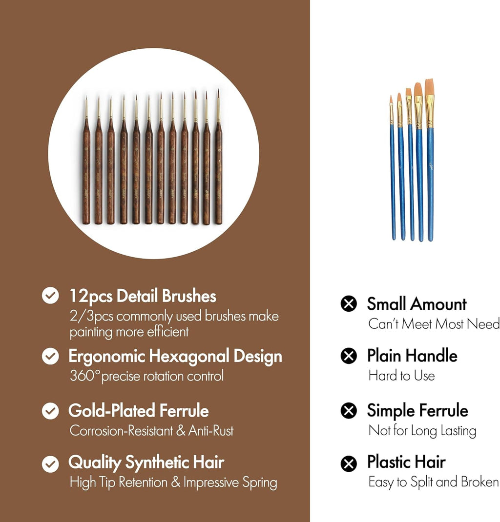 Extreme Detail Paint Brushes for Miniature, Round Tip Nylon Fine Brush with Hexagonal Handle - Artify