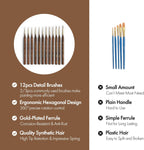Extreme Detail Paint Brushes for Miniature, Round Tip Nylon Fine Brush with Hexagonal Handle - Artify