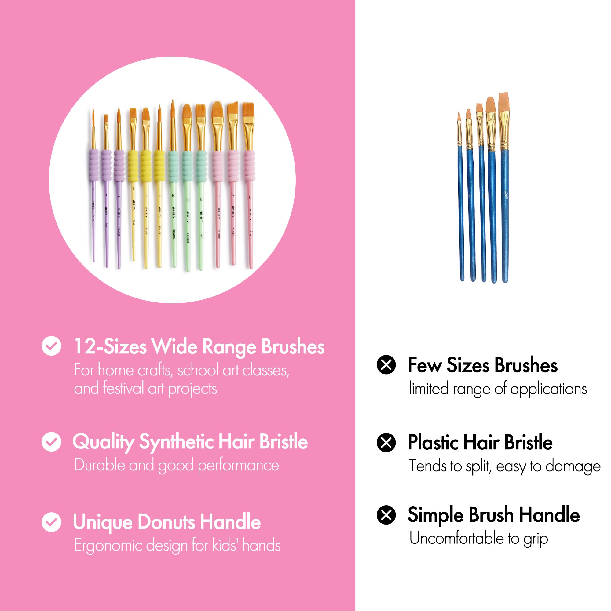 ARTIFY All-Purpose Paint Brushes for Kids, Ideal for Kids Arts & Crafts