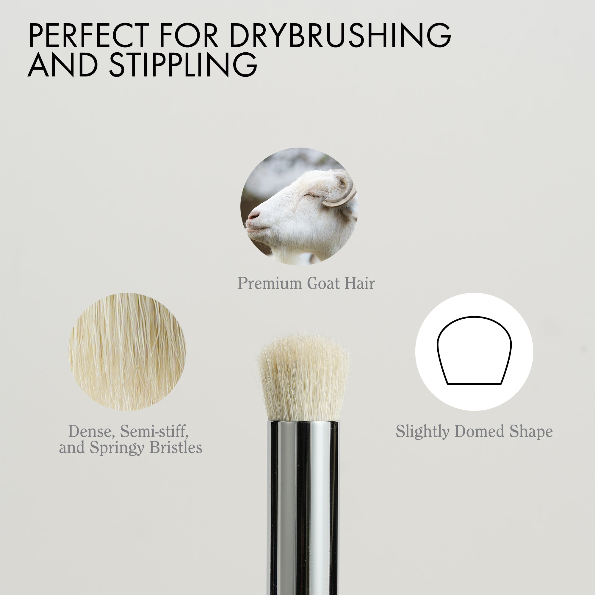 ARTIFY Drybrush Set of 5 Sizes: Expert Series Dry Brush for Effortless  Miniature, Model, Ceramics, Citadel Painting - Hobby Detail Small Acrylic  Oil