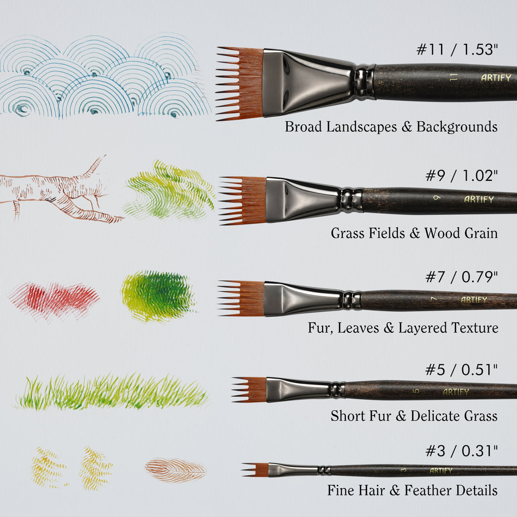 ARTIFY 5 PCS Comb Texture Brush Set, Expert Series