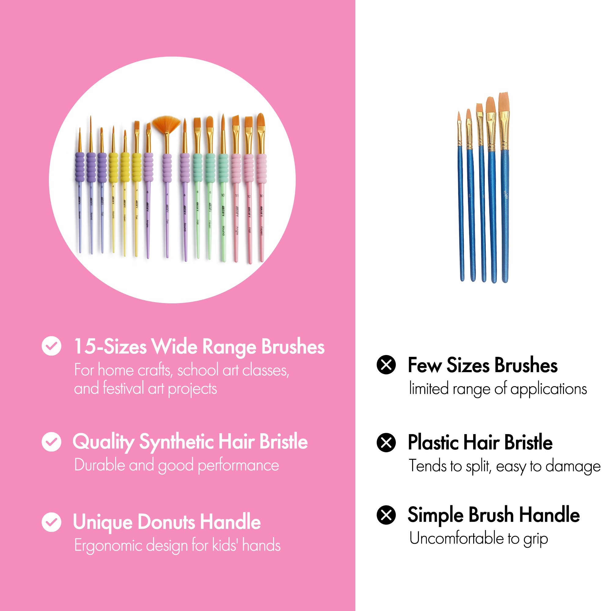 ARTIFY All-Purpose Paint Brushes for Kids with Cute Dino Bag, Ideal for Kids Arts & Crafts