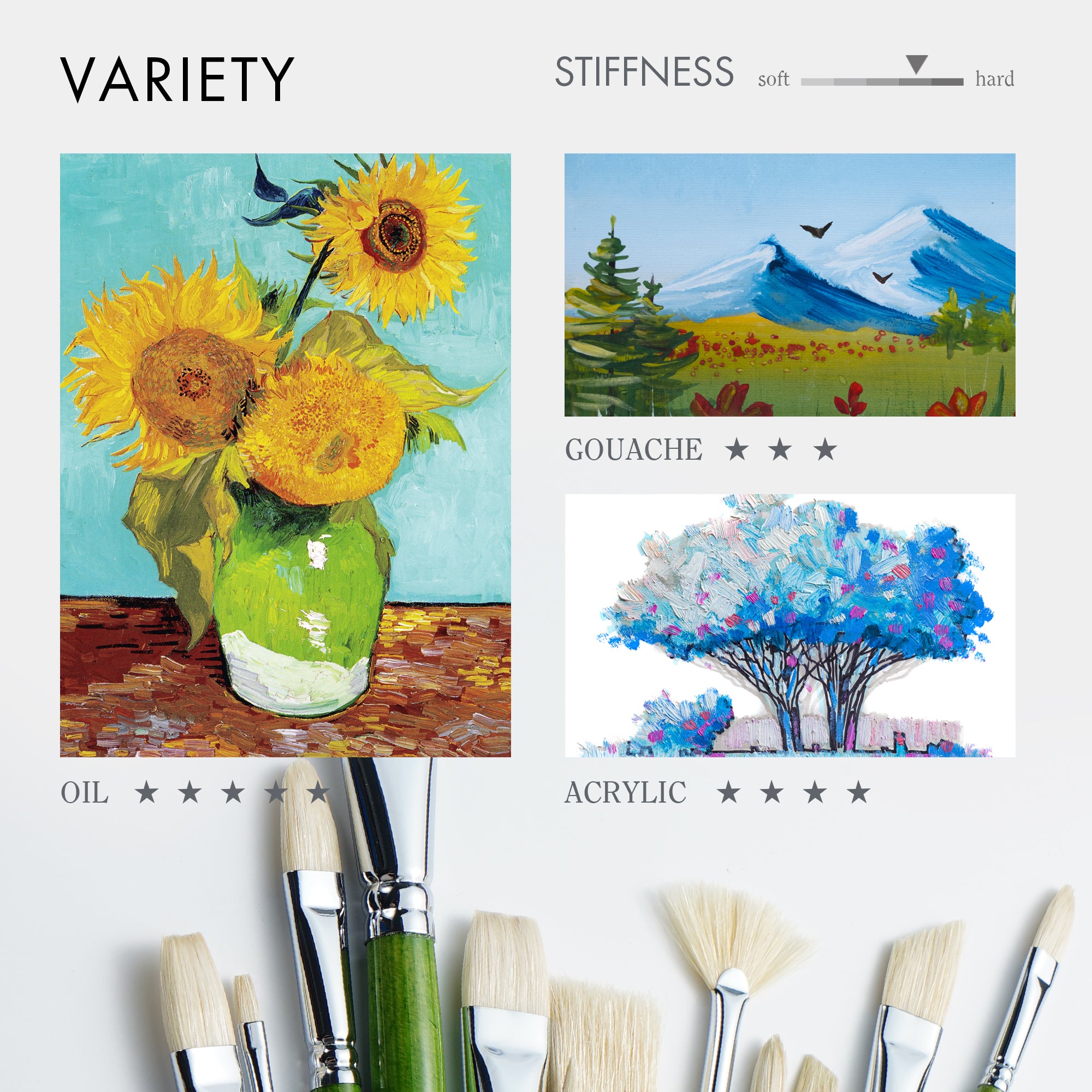 15 PCS  ARTIFY Oil Paint Brushes Set Versatile Brushes  For Every Technique