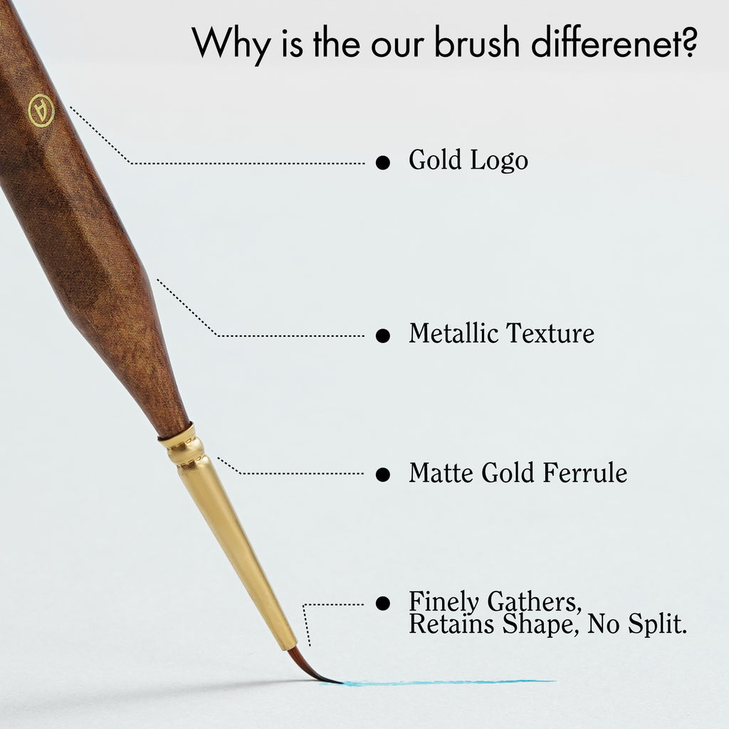 10PCS  Ultra Detail Paint Brushes Crafted For Ultra-fine Detailing And The Utmost Precision - Artify