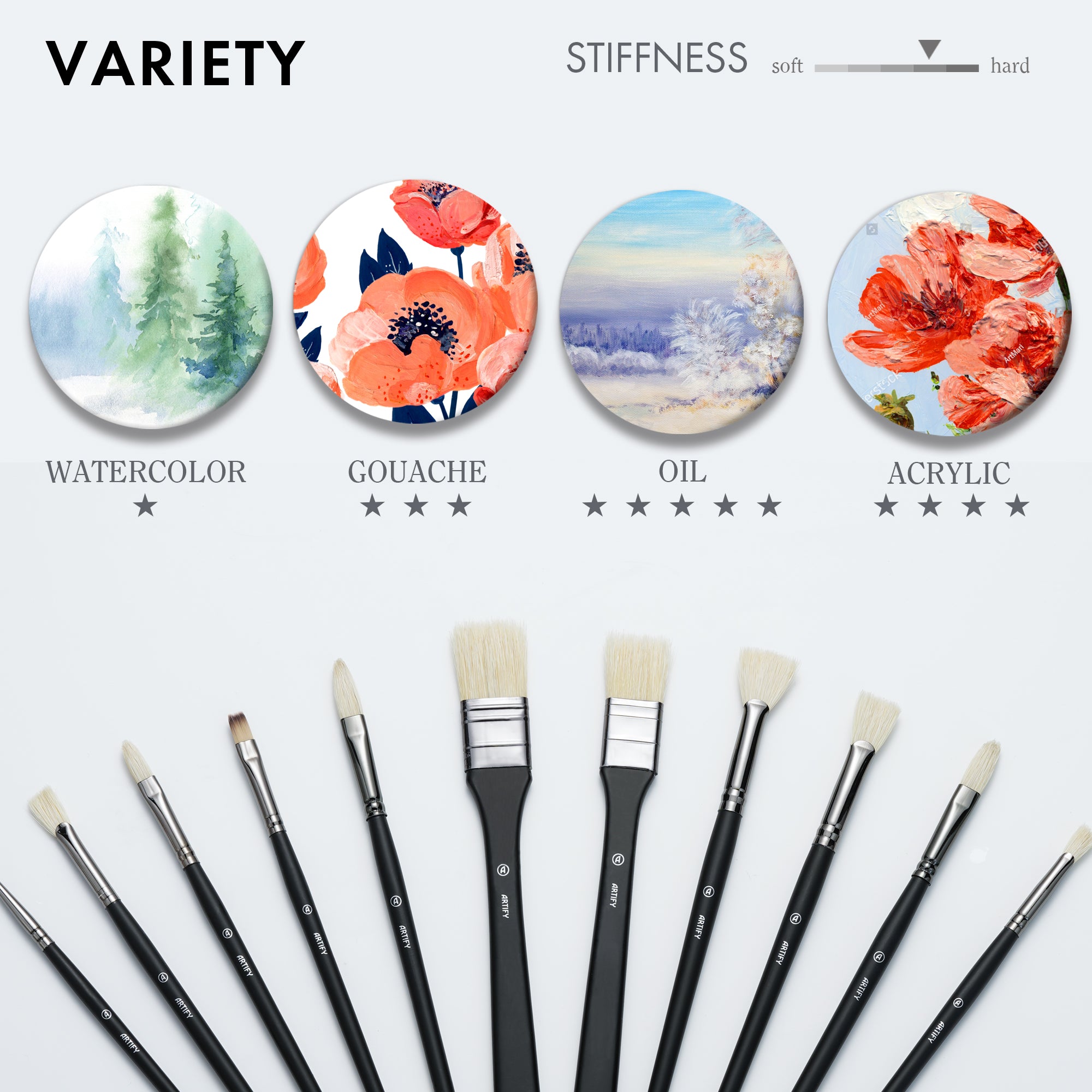 ARTIFY Oil Paint Brush Set - 11 Pieces | Professional Artist Paint Brush Set - Artify