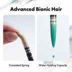 ARTIFY 6 PCS Synthetic Quill Brush Watercolor Mop Brush Set, Expert Series