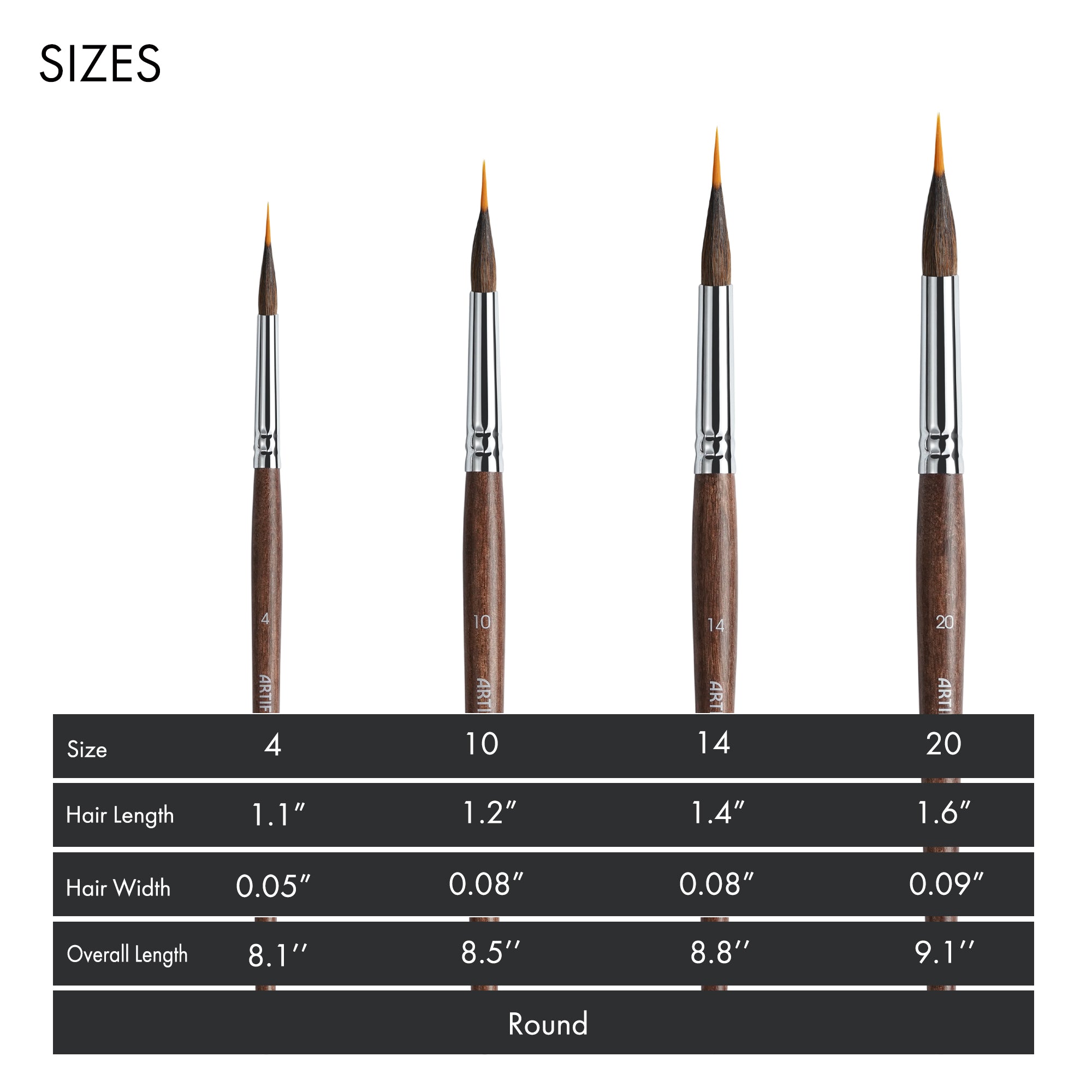 Professional Needle Point Watercolor Brush Set, Sable & Nylon Hybrid Extended Detail Brushes