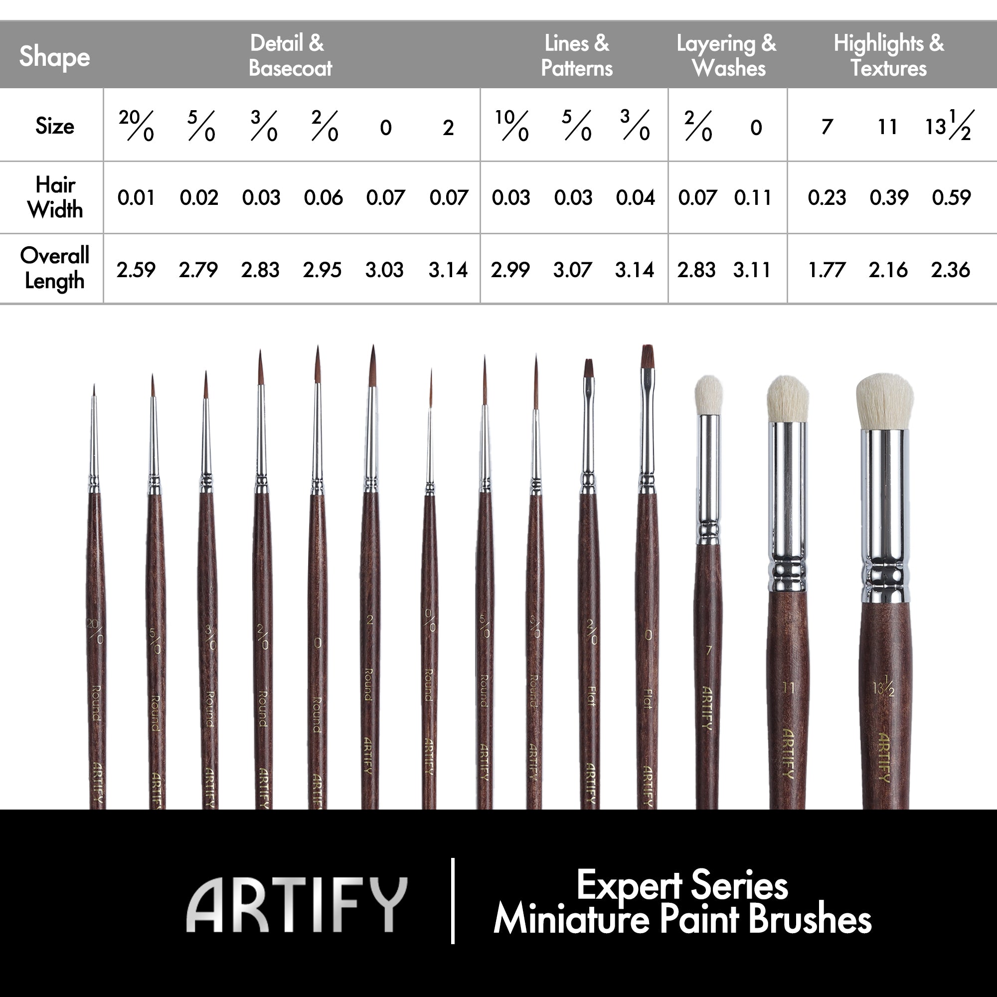 ARTIFY 14 PCS Miniature Paint Brush Set: Bionic Hair Fine Brushes with Goat Hair Drybrushes