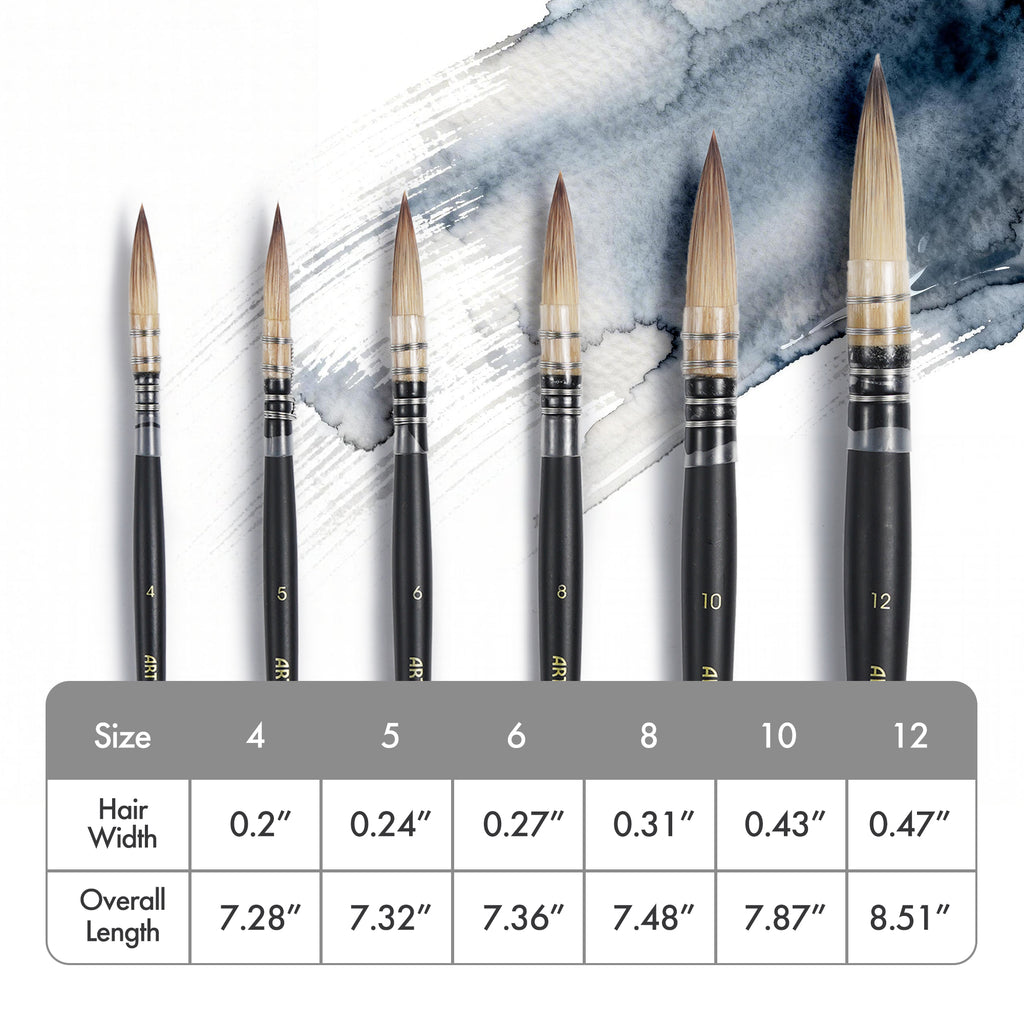 ARTIFY 6 PCS Synthetic Quill Brush Watercolor Mop Brush Set, Expert Series
