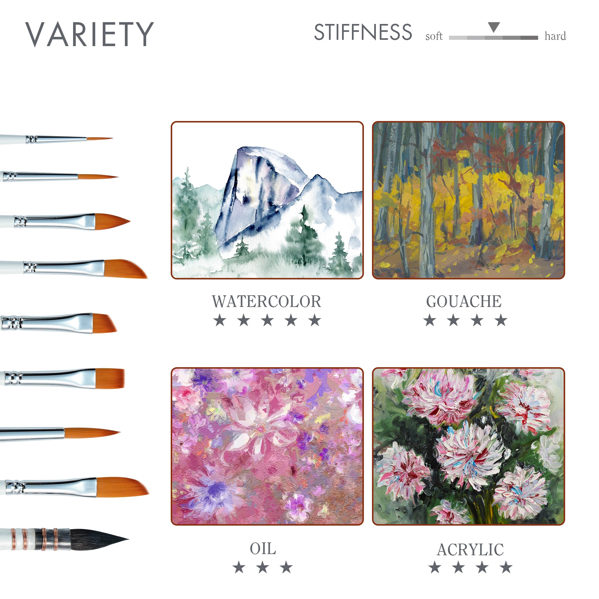 ARTIFY 9 PCS Travel Watercolor Brushes for Beginners & Pros