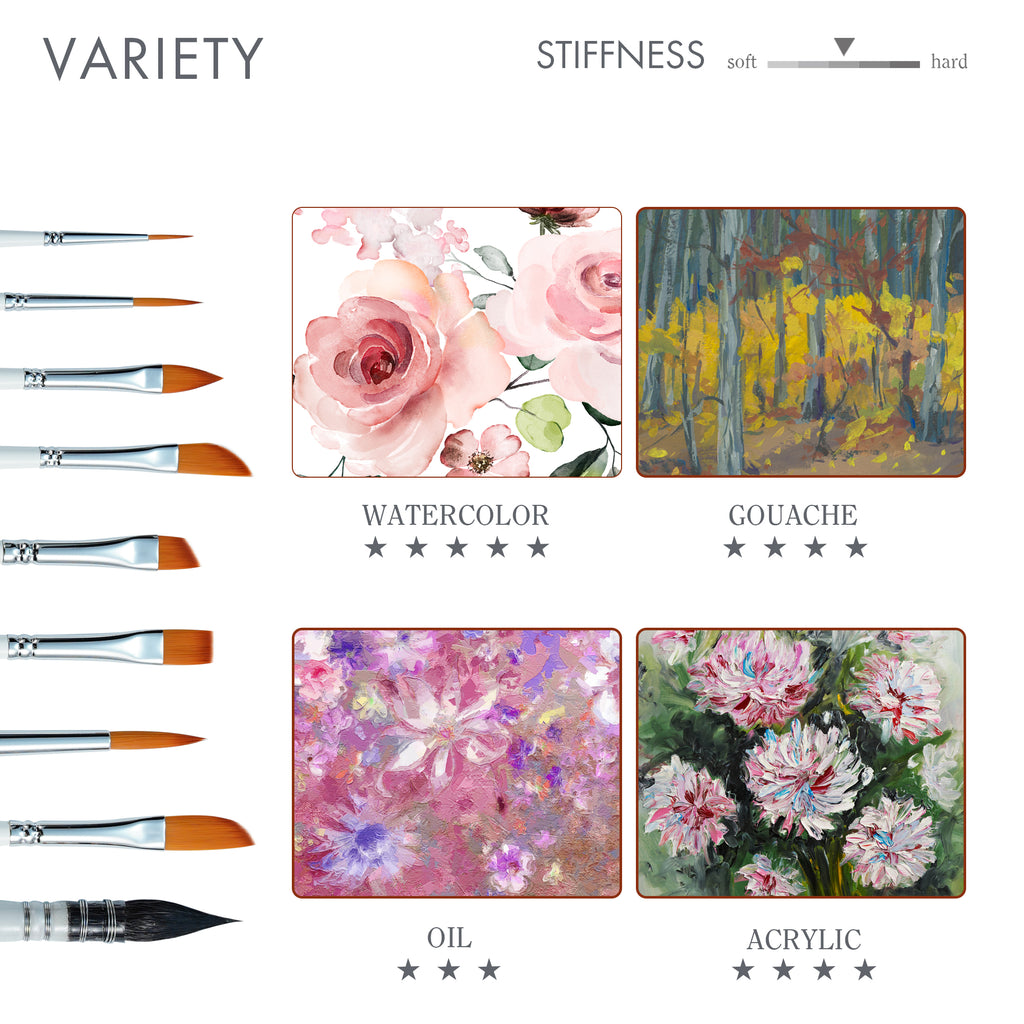 ARTIFY 9 PCS Travel Watercolor Brushes for Beginners & Pros - Artify
