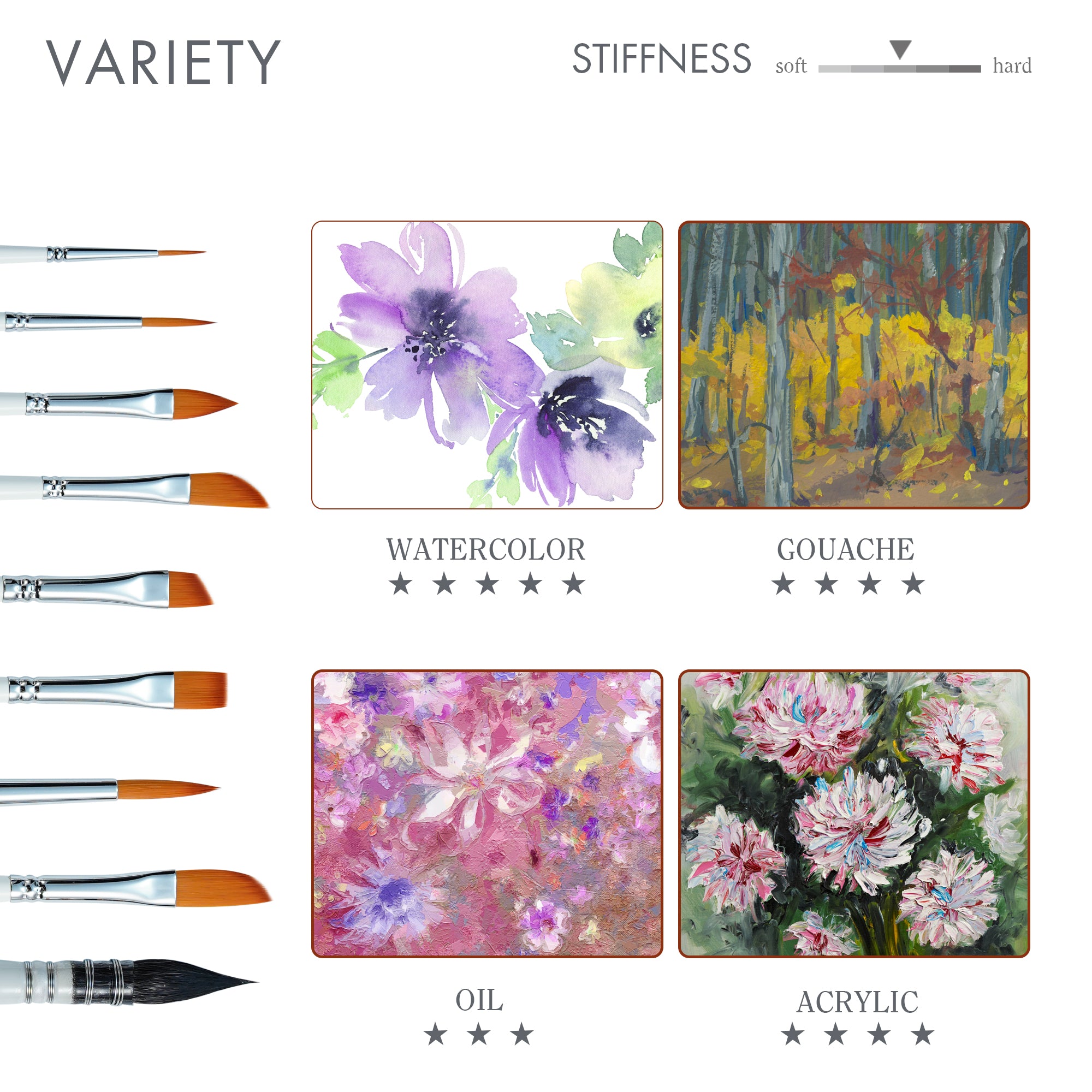 ARTIFY 9 PCS Travel Watercolor Brushes for Beginners & Pros