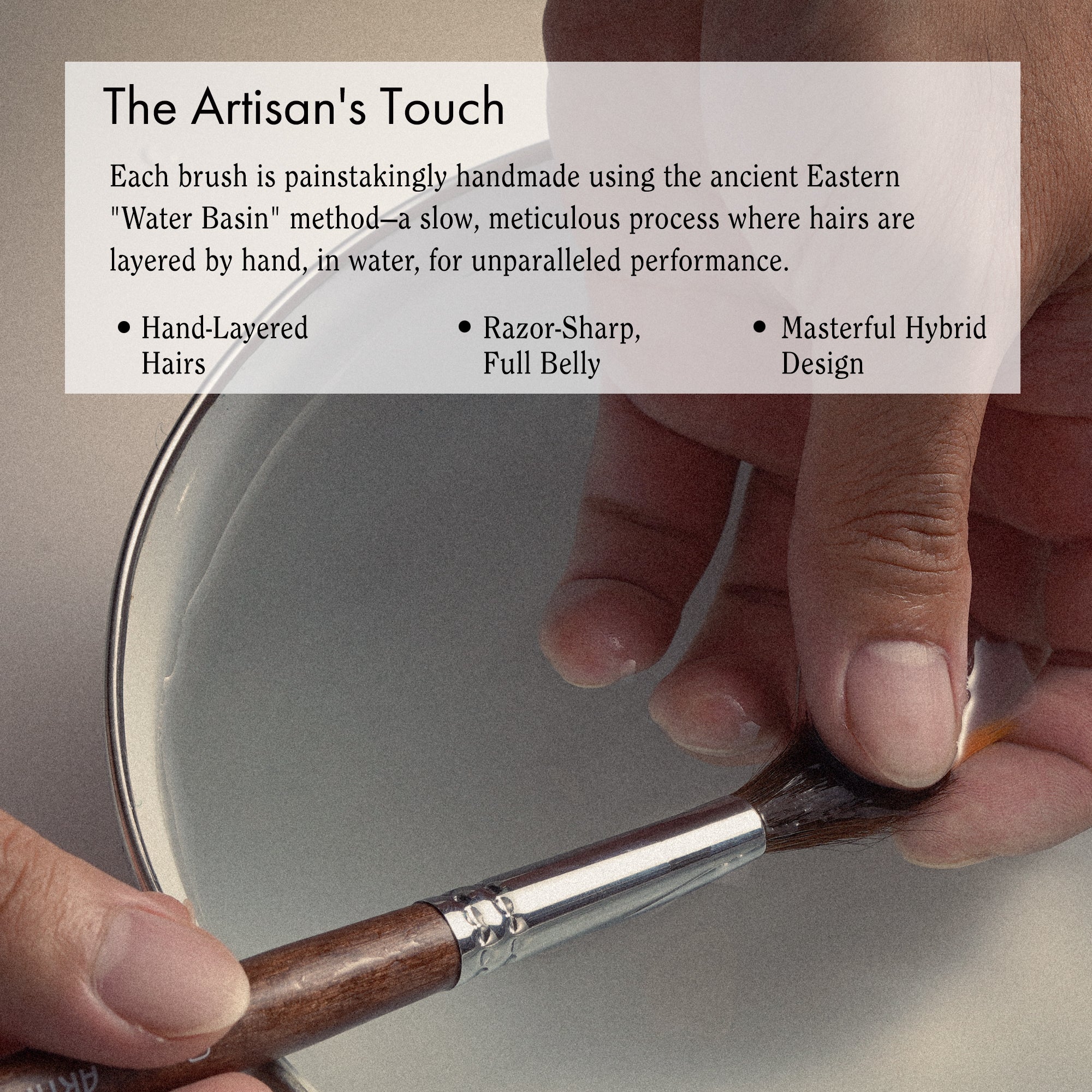 Extended Needle Point Brush Set, Sable & Nylon Hybrid Watercolor Detail Brushes , Expert Series - Artify