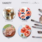 using scenario for this watercolor brush set