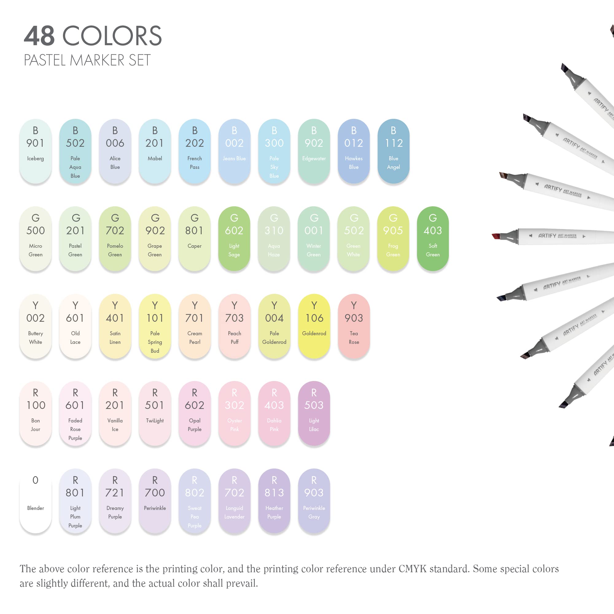 ARTIFY 48 Pastel Colors Fine & Broad Dual Tips Art Markers
