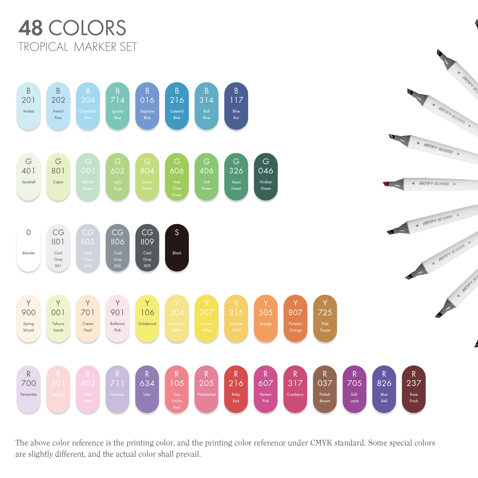 ARTIFY 48 Pastel Colors Fine & Broad Dual Tips Art Markers – Artify