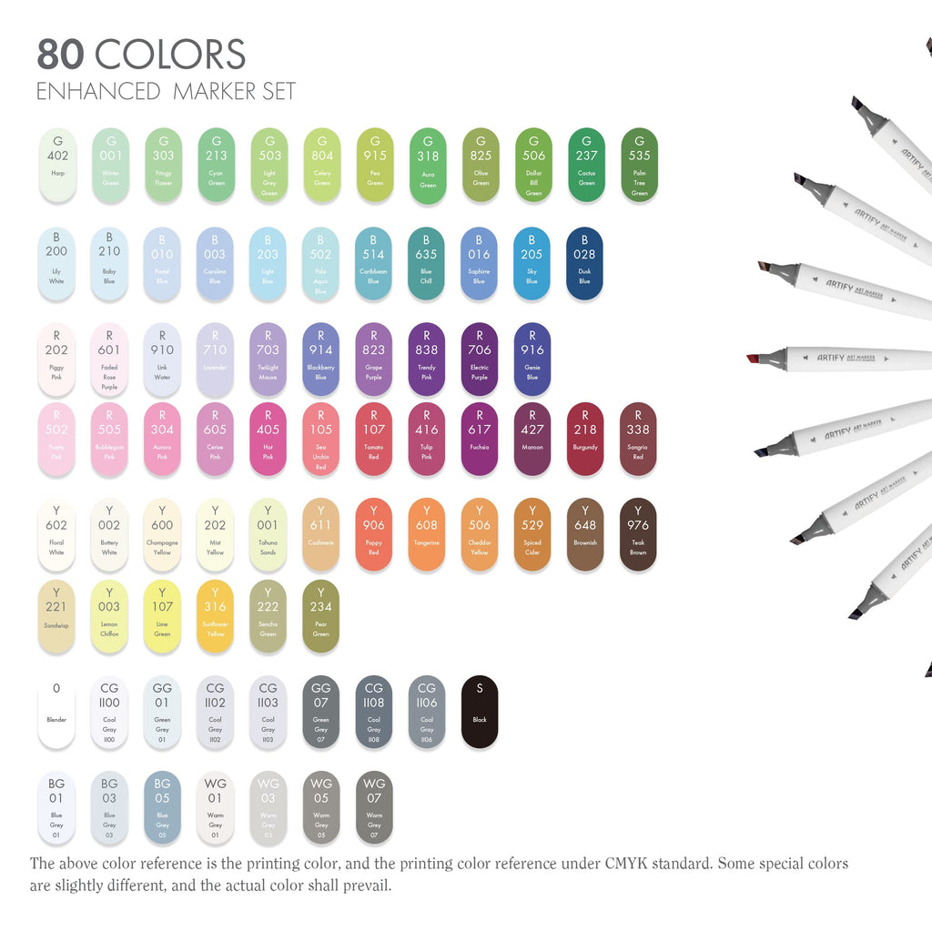 ARTIFY 80 Colors Art Markers-Fine & Broad Dual Tips Professional Artist Markers with Carrying Case - Artify