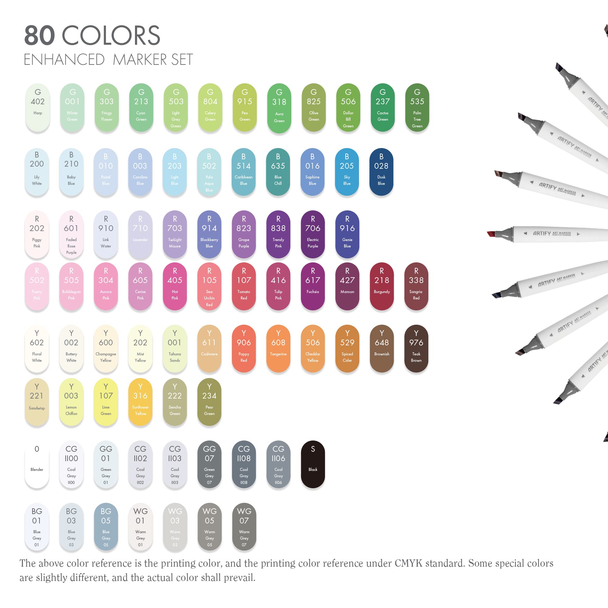 ARTIFY 80 Colors Art Markers-Fine & Broad Dual Tips Professional Artist Markers with Carrying Case - Artify