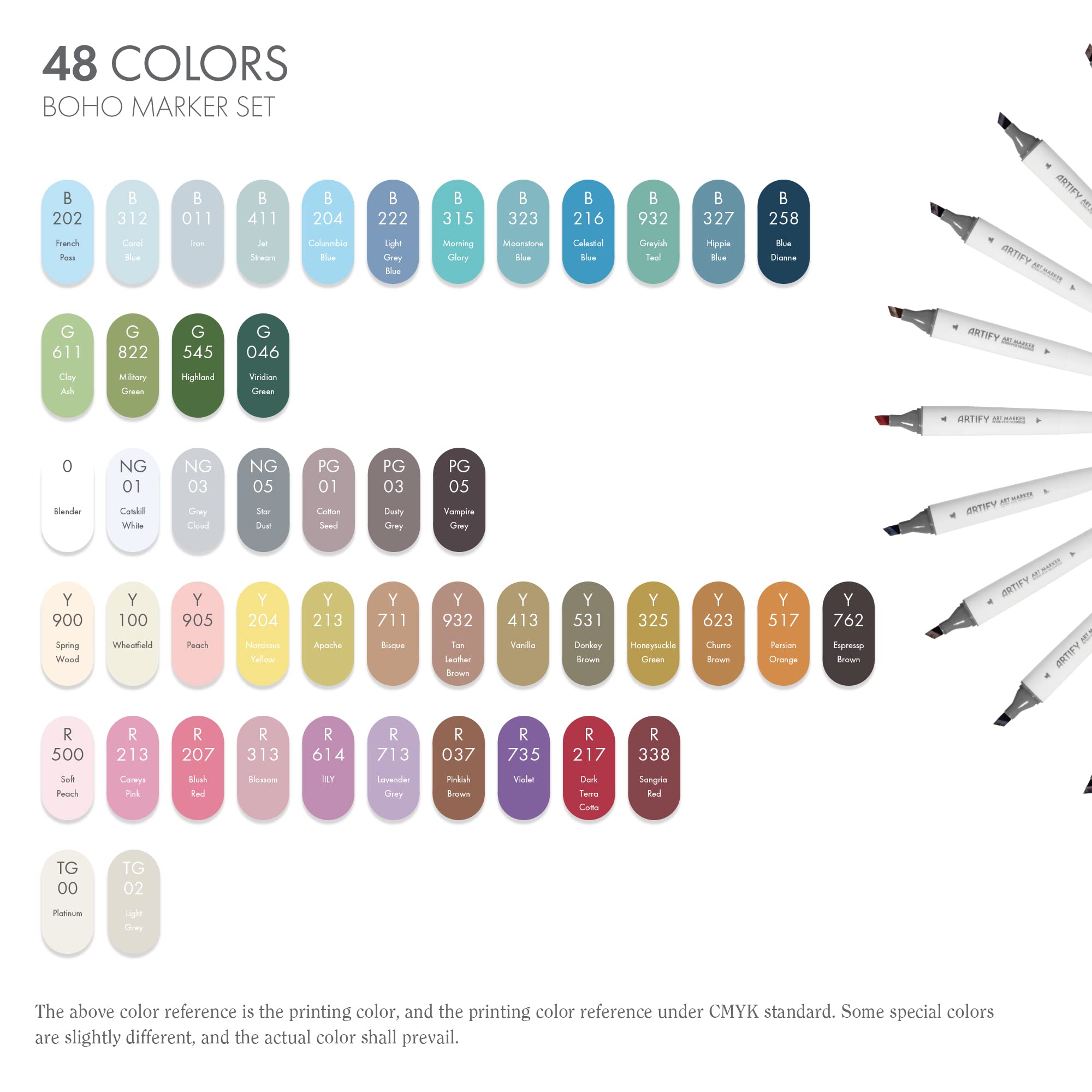 ARTIFY 48 Basic Colors Art Markers, Fine & Broad Dual Tips