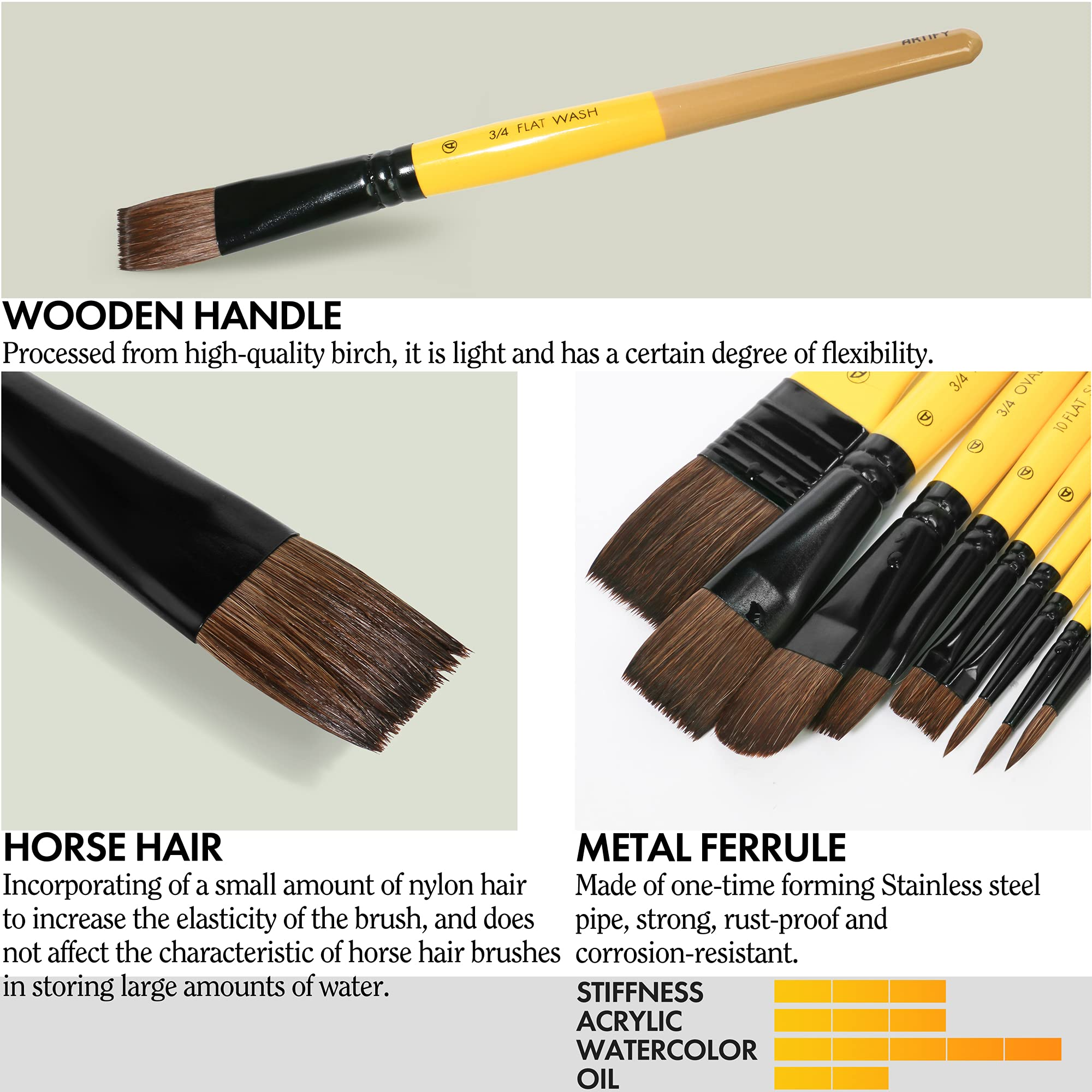 4 in. Flat Paint Brush, BETTER Quality