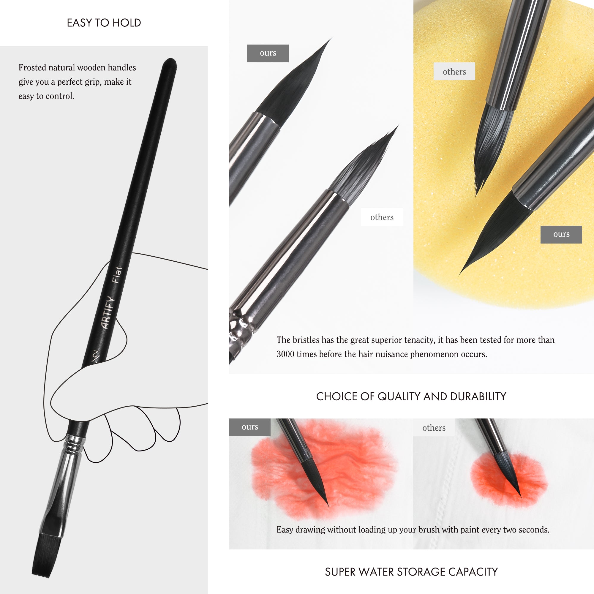 ARTIFY 12 PCS Premium Nylon Hair Watercolor Paint Brushes - Artify