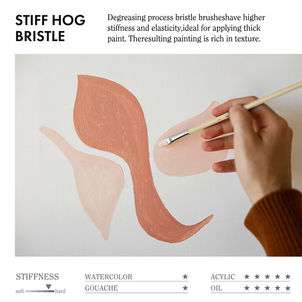 ARTIFY 38 Pcs Paint Brushes Art Set - Artify