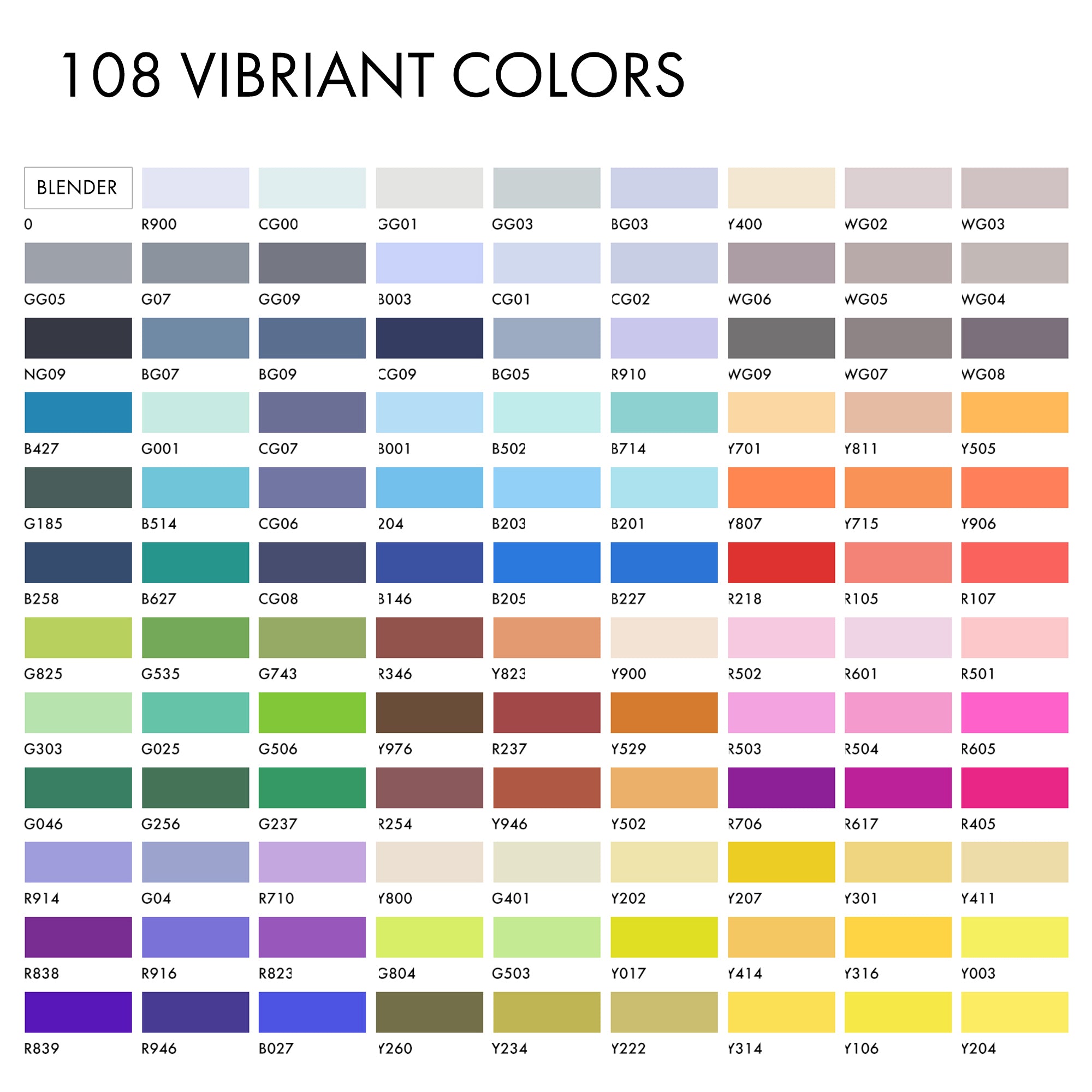 ARTIFY 108 Colors Alcohol Brush & Chisel Tips Markers