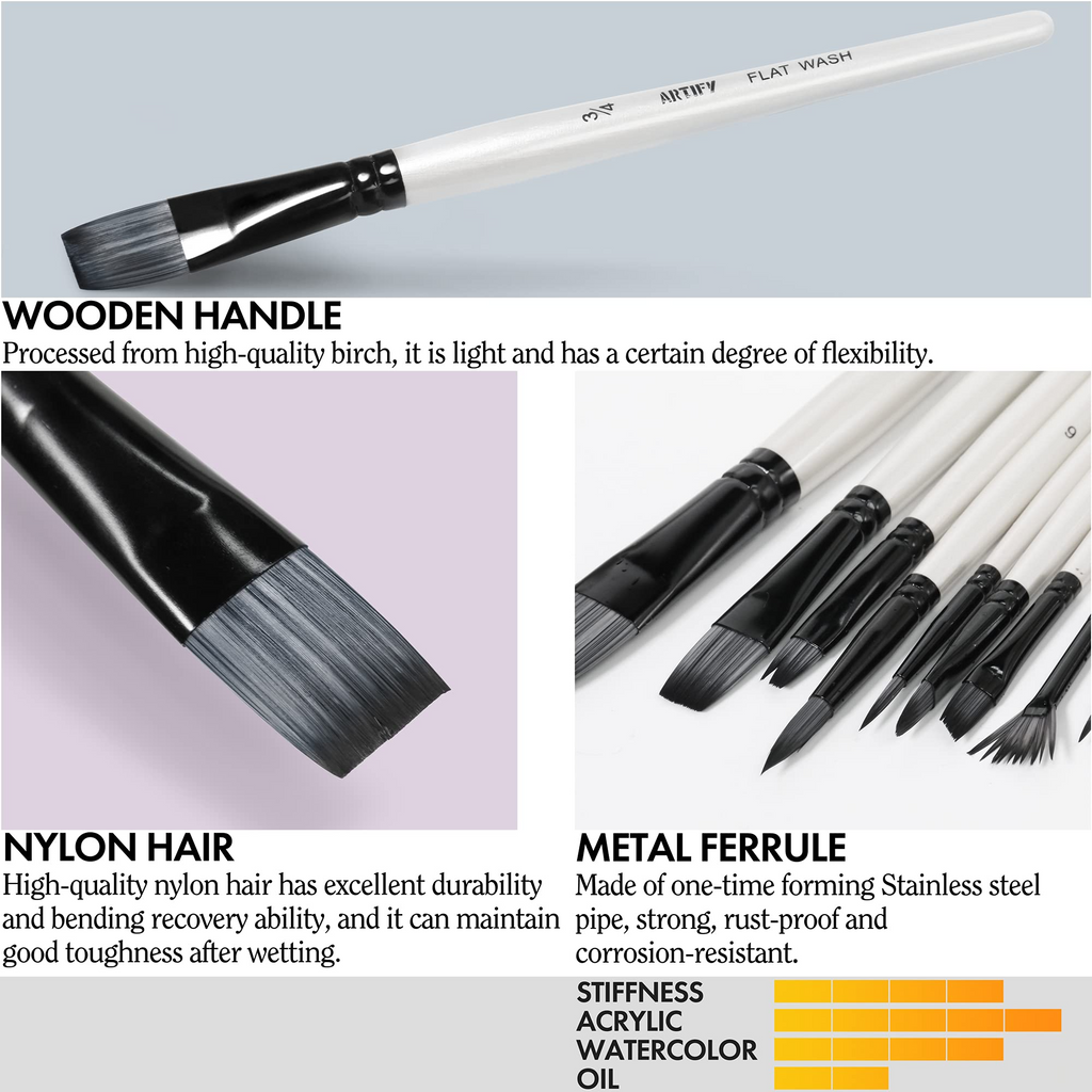ARTIFY 10 Pcs Synthetic Hair Paint Brush Set - Artify