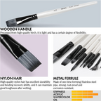 ARTIFY 10 Pcs Synthetic Hair Paint Brush Set - Artify