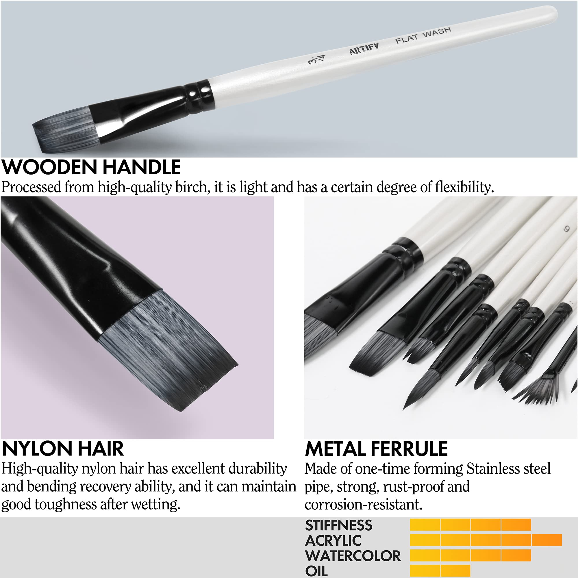 ARTIFY 10 Pcs Synthetic Hair Paint Brush Set - Artify