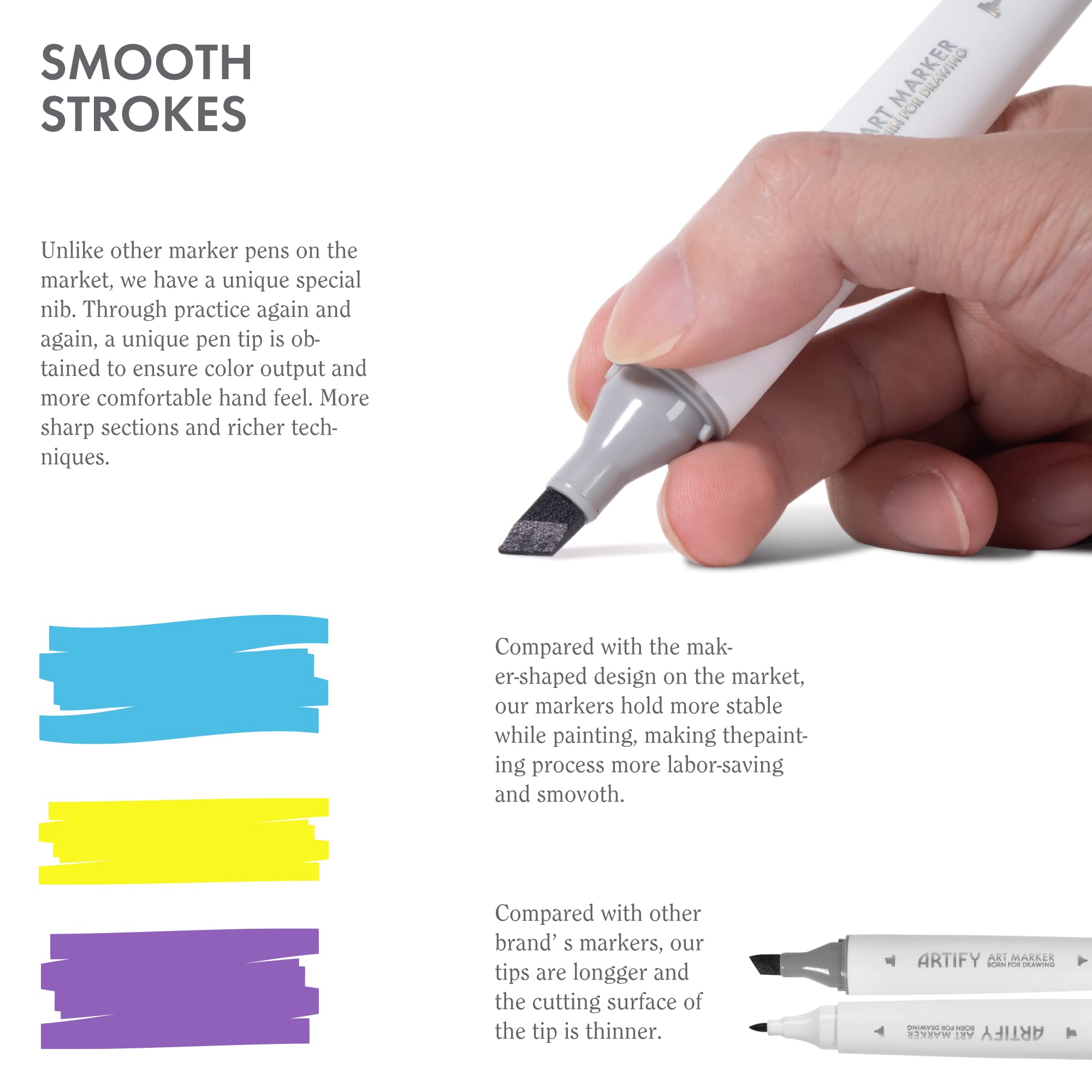 ARTIFY 80 Colors Art Markers-Fine & Broad Dual Tips Professional Artist Markers with Carrying Case - Artify