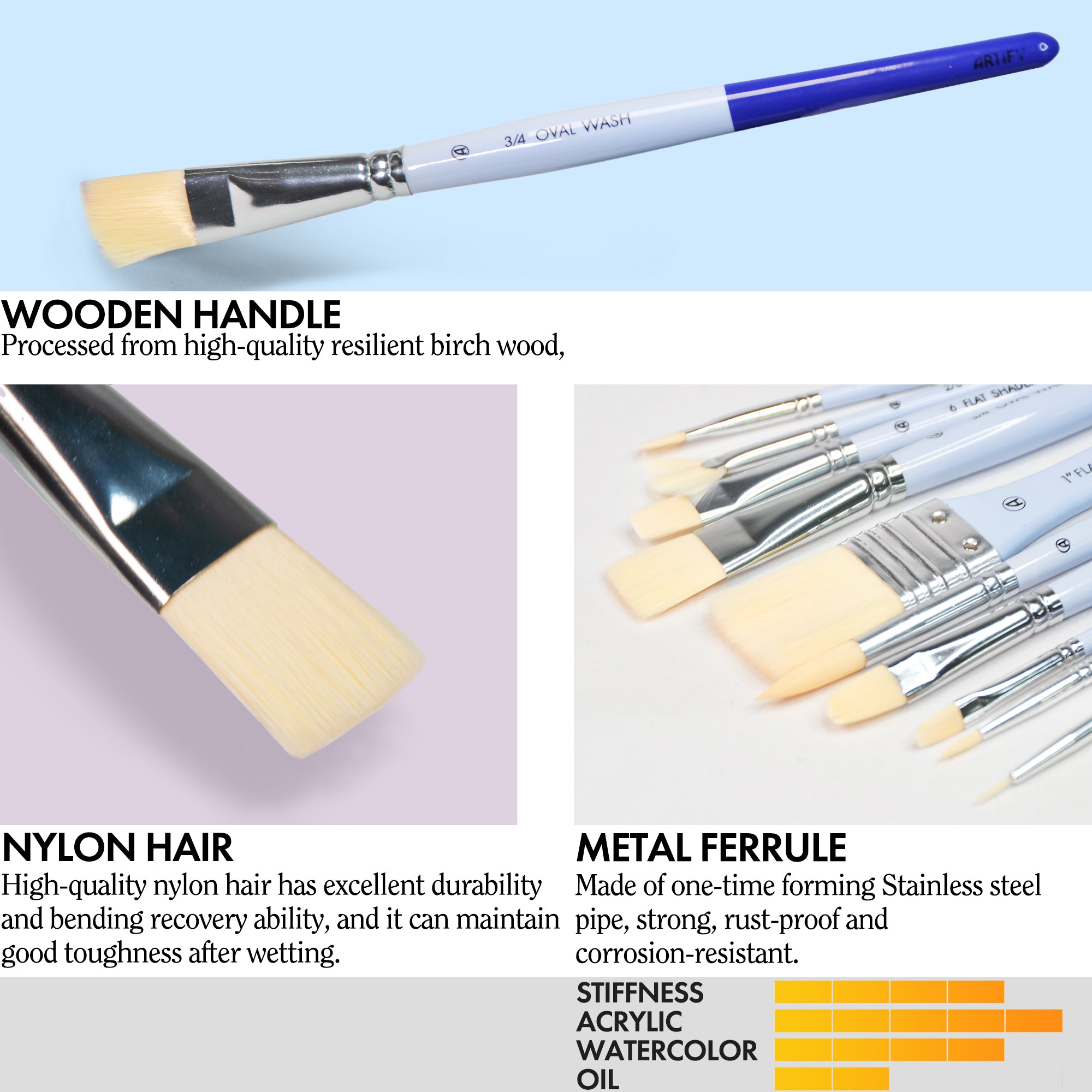 ARTIFY 10 Pcs Synthetic Hair Paint Brush Set