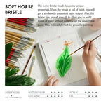 ARTIFY 38 Pcs Paint Brushes Art Set - Artify